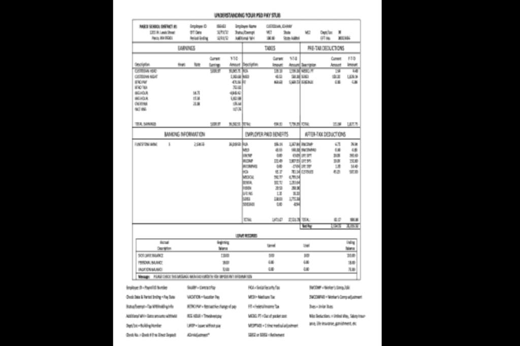 Download a Cracker Barrel Pay Stub as a PDF